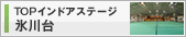 TOPインドアステージ氷川台