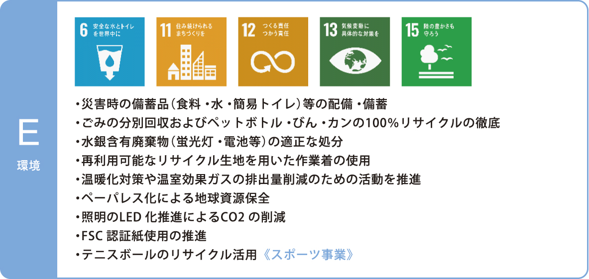 SDGｓ