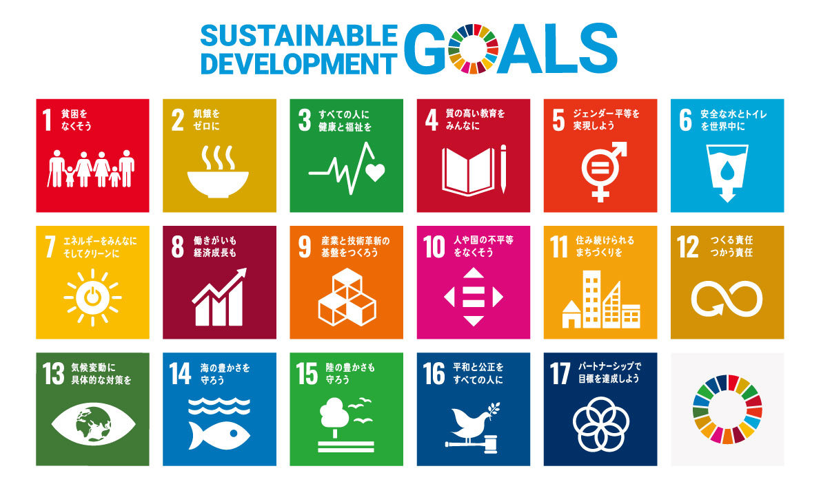 SDGｓ